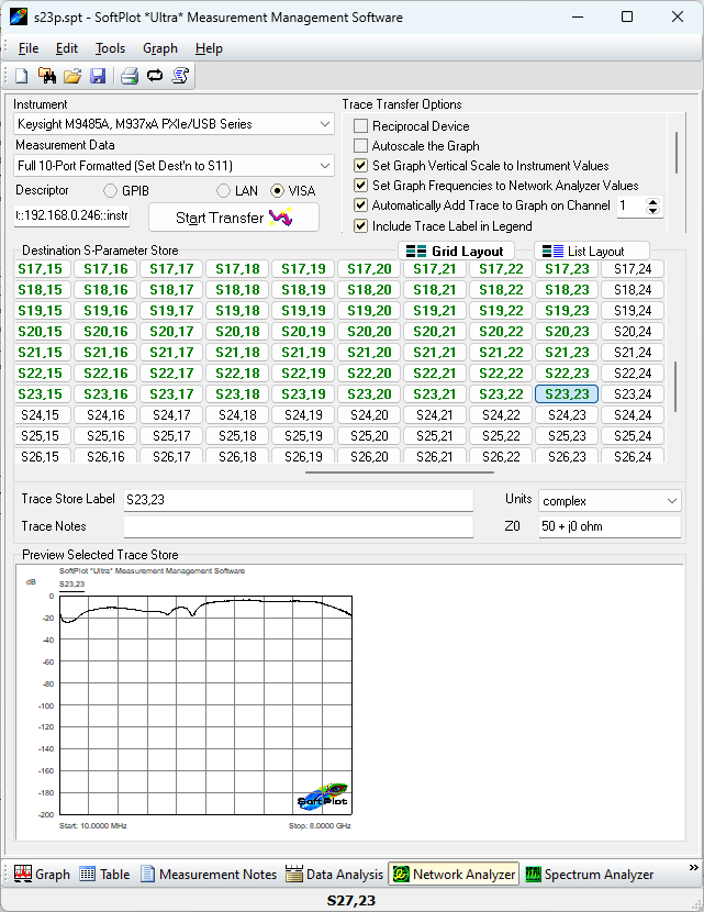 Graphic: SoftPlot *Ultra* VNA